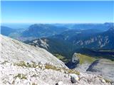 Parkirišče Alpspitzbahn - Alpspitze